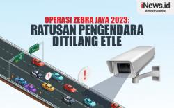 Infografis Operasi Zebra Jaya 2023: Ratusan Pengendara Ditilang ETLE