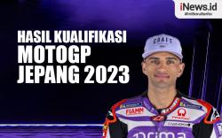 Infografis Hasil Kualifikasi MotoGP Jepang 2023