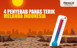Infografis 4 Penyebab Panas Terik Melanda Indonesia 