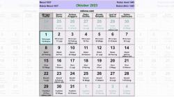 Kalender Jawa Oktober 2023 Lengkap dengan Weton