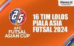 Infografis 16 Tim Lolos Piala Asia Futsal 2024
