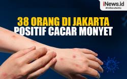 Infografis 38 Orang di Jakarta Positif Cacar Monyet