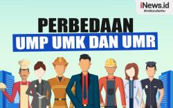 Infografis Perbedaan UMP, UMK dan UMR