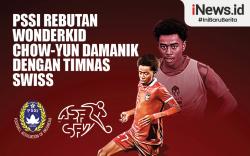 Infografis PSSI Rebutan Wonderkid Chow-Yun Damanik dengan Timnas Swiss