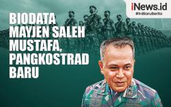 Infografis Biodata Mayjen Saleh Mustafa, Pangkostrad Baru