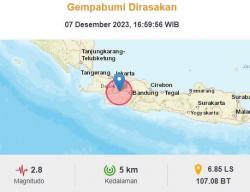Gempa Terkini M 2,8 Guncang Cianjur, Berpusat di Darat