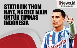 Infografis Statistik Thom Haye, Ngebet Main untuk Timnas Indonesia