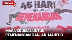 Kurang 2 Bulan dari Pilpres, Arsjad Rasjid Sebut Masa Krusial untuk Pemenangan Ganjar-Mahfud