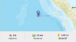 Gempa Terkini Magnitudo 6,6 Guncang Calang Aceh Jaya