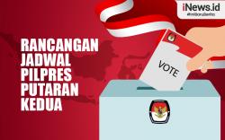 Infografis KPU Siapkan Jadwal Pilpres Antisipasi Masuk Putaran Kedua