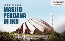 Infografis Spesifikasi Masjid Perdana di IKN