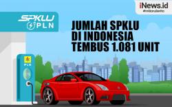 Infografis Jumlah SPKLU di Indonesia Tembus 1.081 Unit