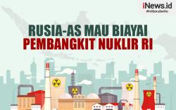 Infografis Rusia hingga AS Mau Biayai Pembangunan Pembangkit Nuklir di Indonesia