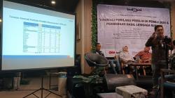 Indopol Temukan Warga Tolak Disurvei karena Khawatir Bansos dan PKH Dicabut