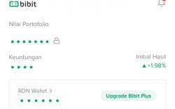 7 Cara Mencairkan Uang di Bibit, Mudah dan Cuma Hitungan Detik!