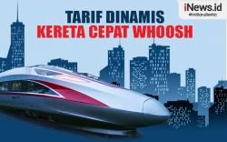 Infografis KCIC Terapkan Tarif Dinamis untuk Kereta Cepat Whoosh