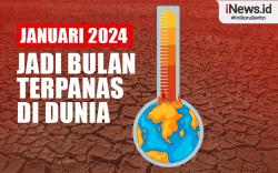 Infografis Januari 2024 Jadi Bulan Terpanas di Dunia 