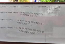 Ganjar-Mahfud Unggul di TPS Kaesang