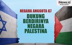 Infografis Negara Anggota G7 Dukung Berdirinya Negara Palestina