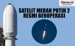 Infografis Satelit Merah Putih 2 Sukses Diluncurkan dari Florida