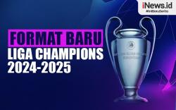 Infografis Format Baru Liga Champions 2024-2025, Tak Ada Lagi Fase Grup