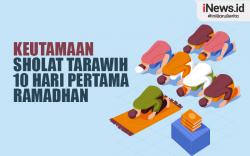 Infografis Keutamaan Sholat Tarawih 10 Hari Pertama Bulan Ramadhan