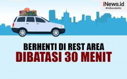 Infografis Hindari Penumpukan Kendaraan saat Mudik, Berhenti di Rest Area Dibatasi 30 Menit 