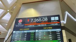 IHSG Hari Ini Dibuka Melemah, TUGU-ITMG Pimpin Top Losers