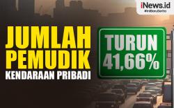 Infografis Jumlah Pemudik dengan Kendaraan Pribadi Lebaran Tahun Ini Turun 41,66%