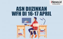 Infografis ASN Diizinkan WFH di 16-17 April, Ini Syaratnya 