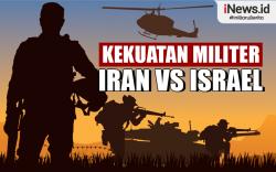 Infografis Kekuatan Militer Iran Versus Israel