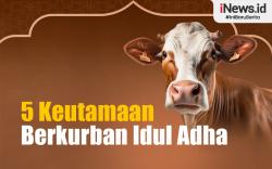 Infografis 5 Keutamaan Berkurban Idul Adha