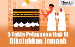 Infografis 5 Fakta Pelayanan Haji Indonesia Dikeluhkan Jemaah