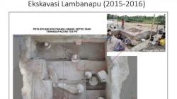 Temuan Kerangka Purbakala, Pulau Sumba NTT Sudah Dihuni Manusia sejak 2.800 Tahun lalu