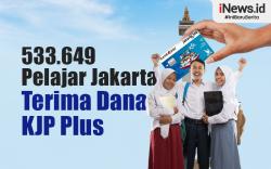 Infografis 533.649 Pelajar Jakarta Terima Dana KJP Plus