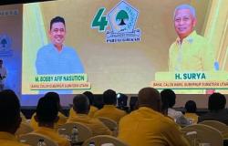 Pilgub Sumut 2024, Golkar Usung Bupati Asahan Surya Dampingi Bobby Nasution<