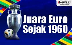 Infografis Daftar Juara Euro Sejak 1960