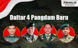 Infografis Daftar 4 Pangdam Baru usai Dirotasi Panglima TNI