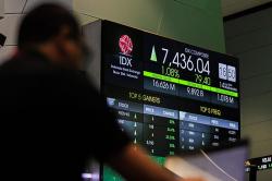 IHSG Hari Ini Ditutup Melesat ke 7.155, ASPI-PNSE Pimpin Top Gainers