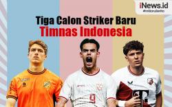 Infografis Tiga Calon Striker Baru Timnas Indonesia