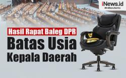 Infografis Baleg DPR Sepakati Batas Usia Cagub 30 Tahun saat Dilantik