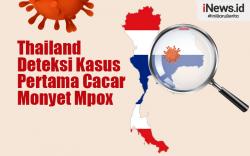Infografis Thailand Laporkan Kasus Pertama Suspek Cacar Monyet Mpox