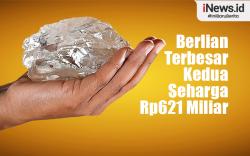 Infografis Berlian Terberat Kedua di Dunia Ditemukan di Botswana