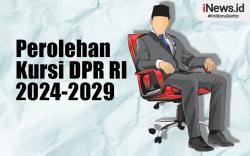 Infografis Perolehan Kursi Parpol Anggota DPR RI 2024-2029