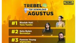 Gokil! Bernadya Jadi Musisi Pertama Punya Tiga Lagu Sekaligus di Tangga Lagu TREBEL Top Download