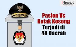 Infografis Paslon Vs Kotak Kosong Berpotensi Terjadi di 48 Daerah