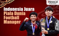 Infografis Timnas Indonesia Juara Piala Dunia Football Manager 2024