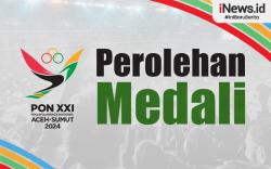 Infografis Klasemen Perolehan Medali PON XXI Aceh-Sumut 2024, Minggu 15 September