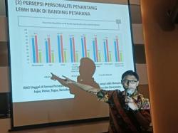 Survei LSI Denny JA Sebut Muncul Fenomena Baru jelang Pilkada Luwu Timur 2024<