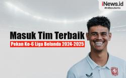 Infografis Mees Hilgers Masuk Tim Terbaik Pekan Ke-6 Liga Belanda 2024-2025